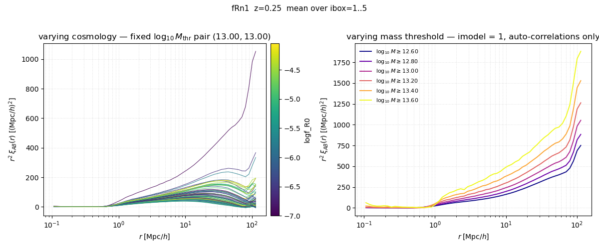 ξ_AB demo, fRn1
